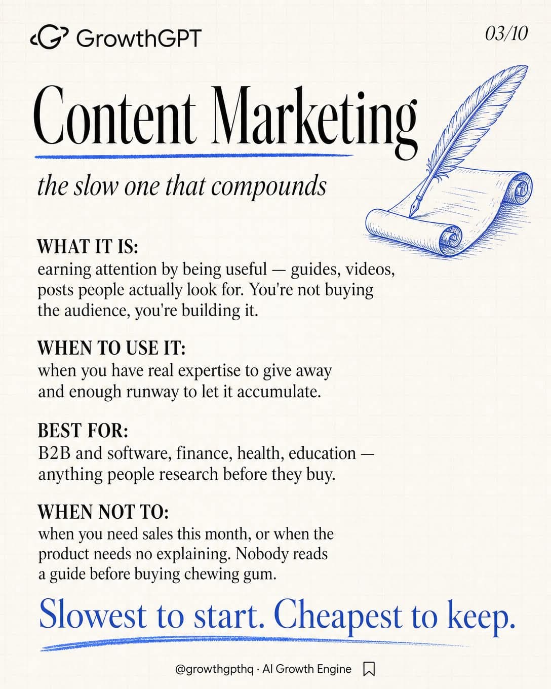 Marketing isn't one thing. It's six, Slide 3