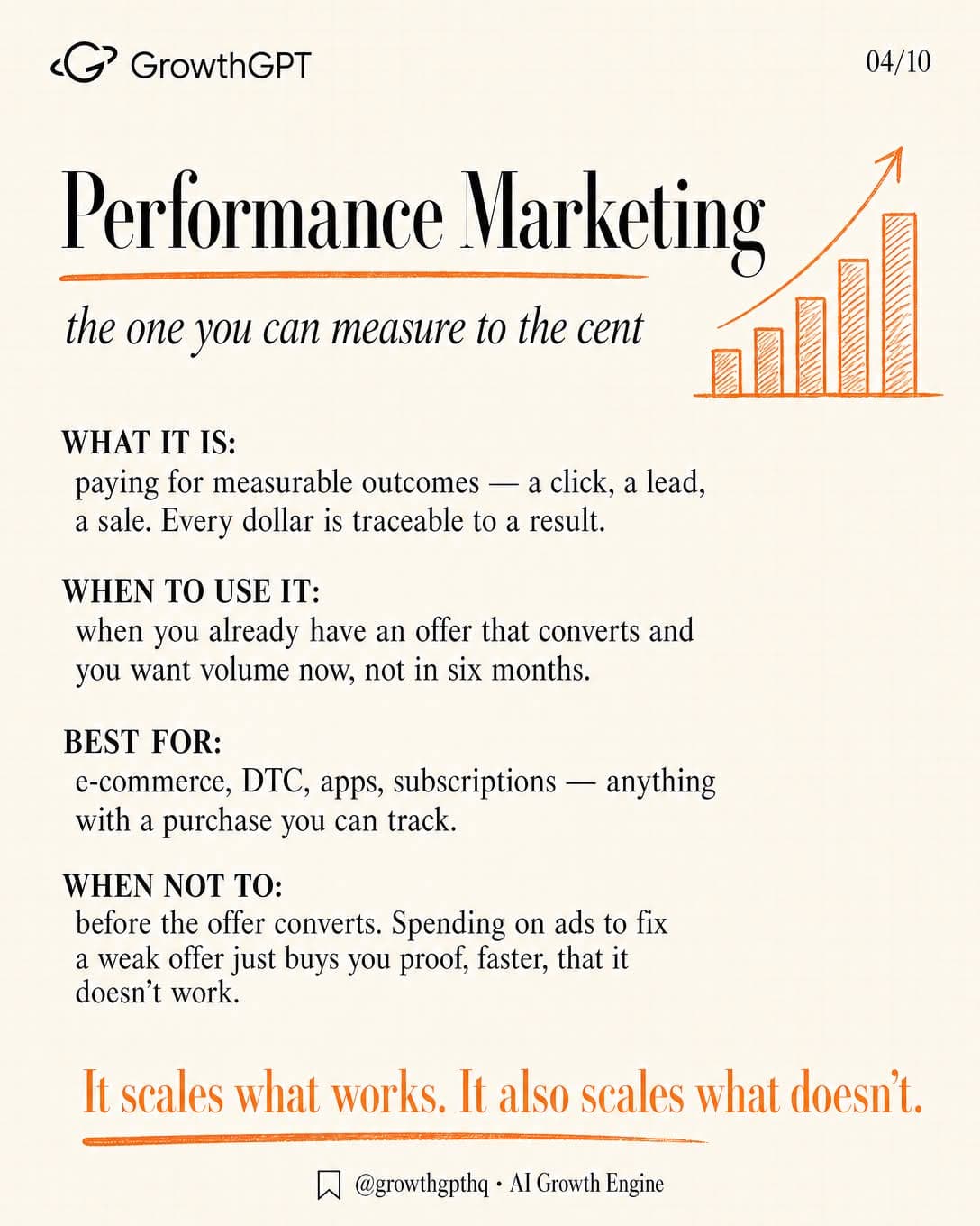 Marketing isn't one thing. It's six, Slide 4