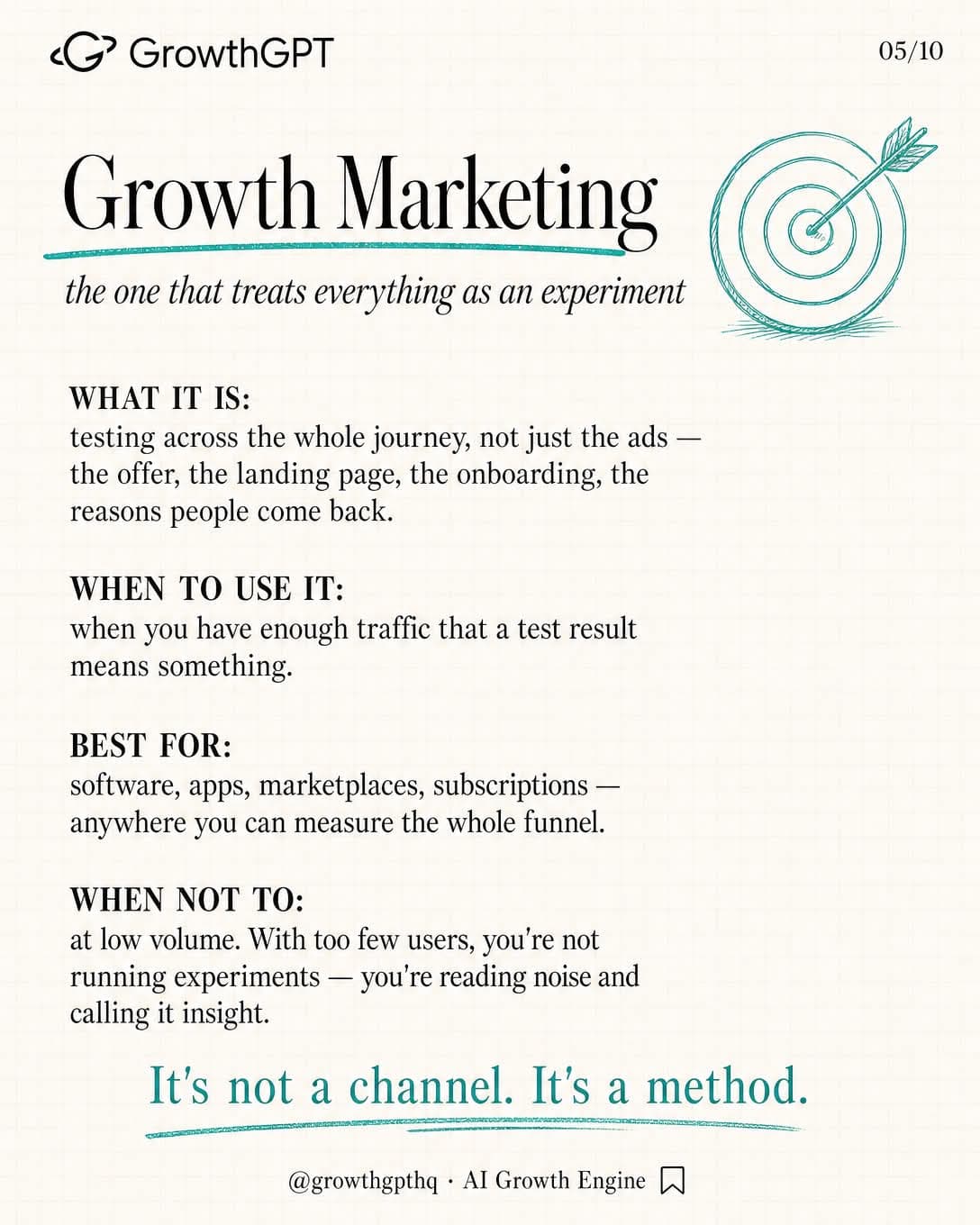 Marketing isn't one thing. It's six, Slide 5