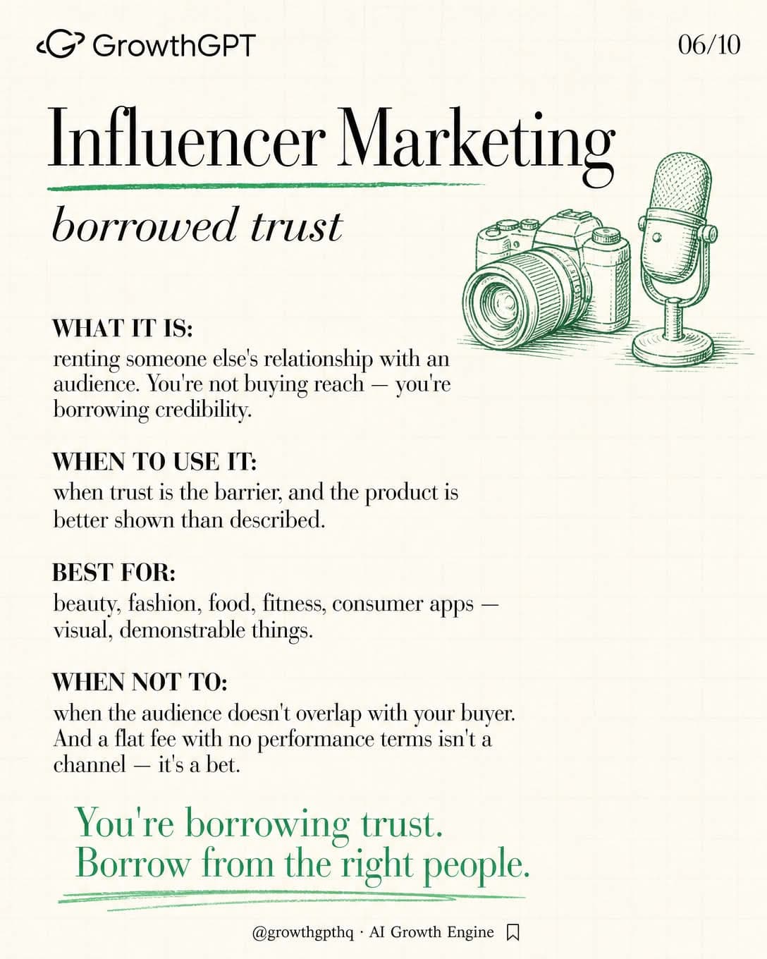 Marketing isn't one thing. It's six, Slide 6