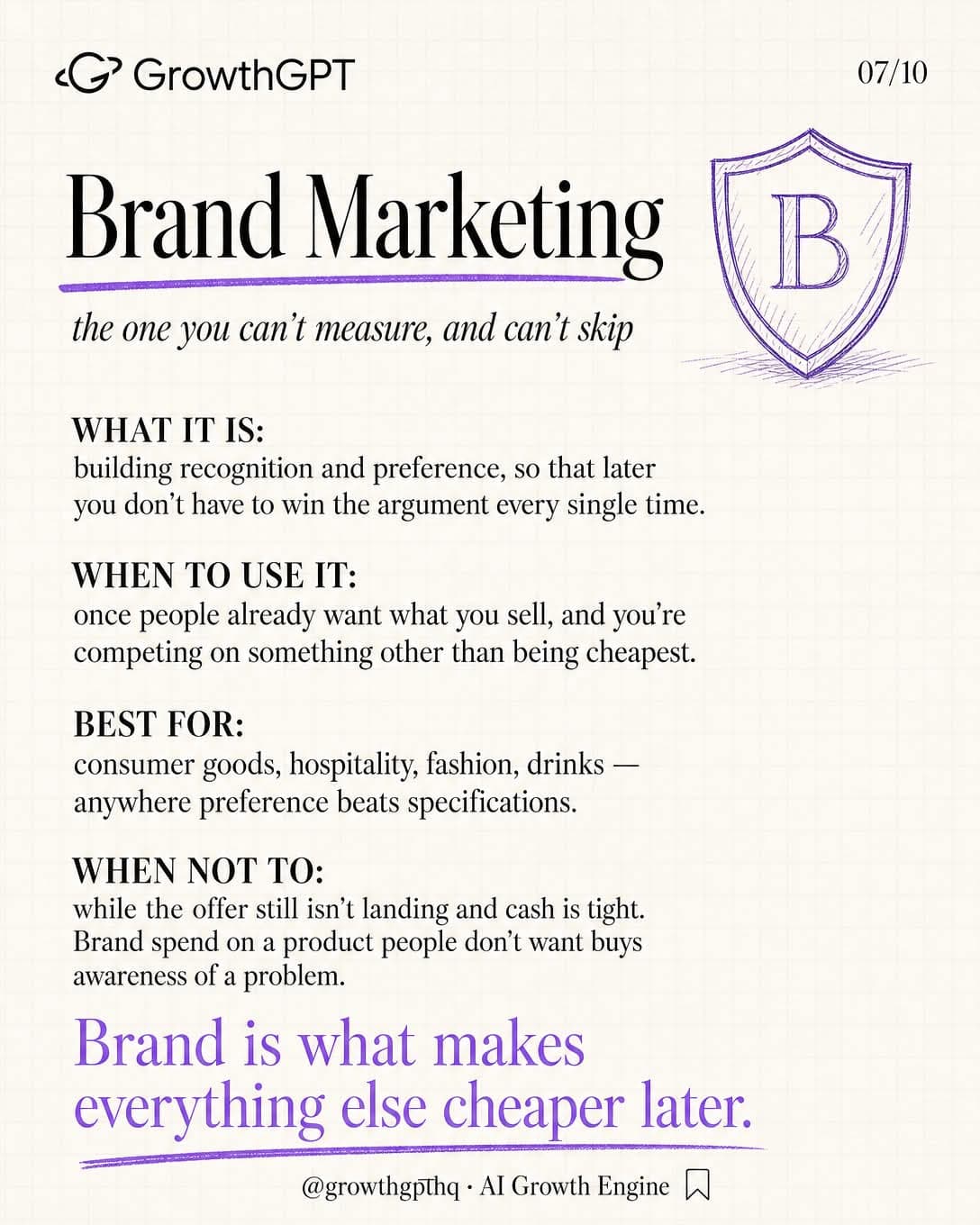 Marketing isn't one thing. It's six, Slide 7