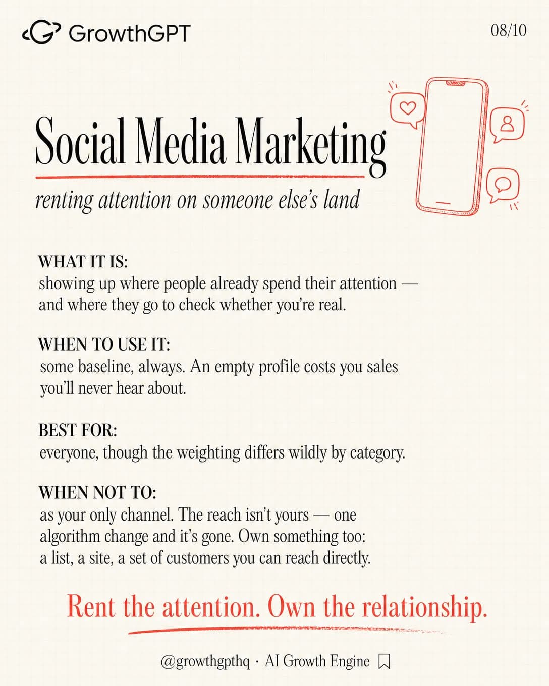 Marketing isn't one thing. It's six, Slide 8