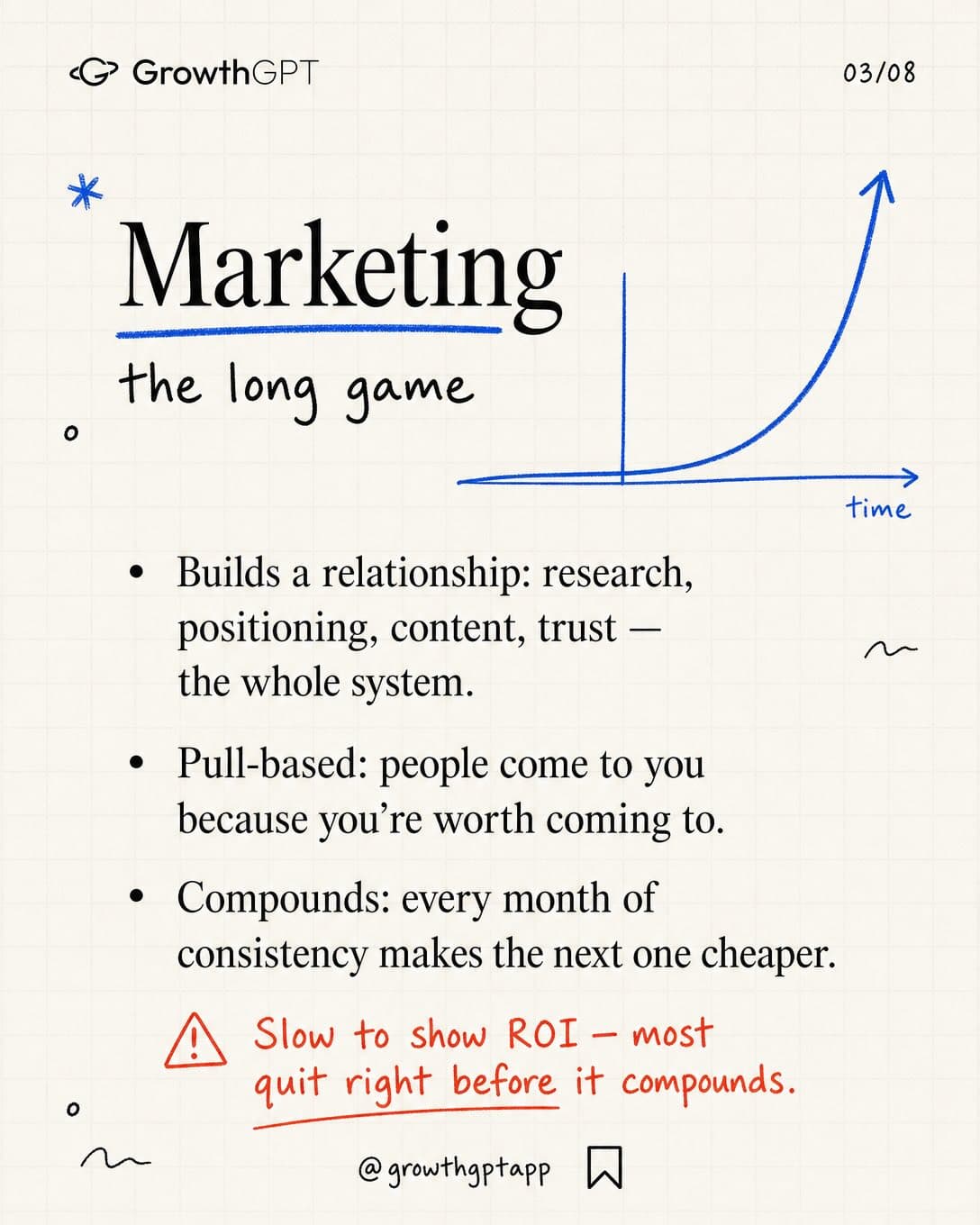 Most people use "marketing" and "advertising" like they're the same, Slide 3