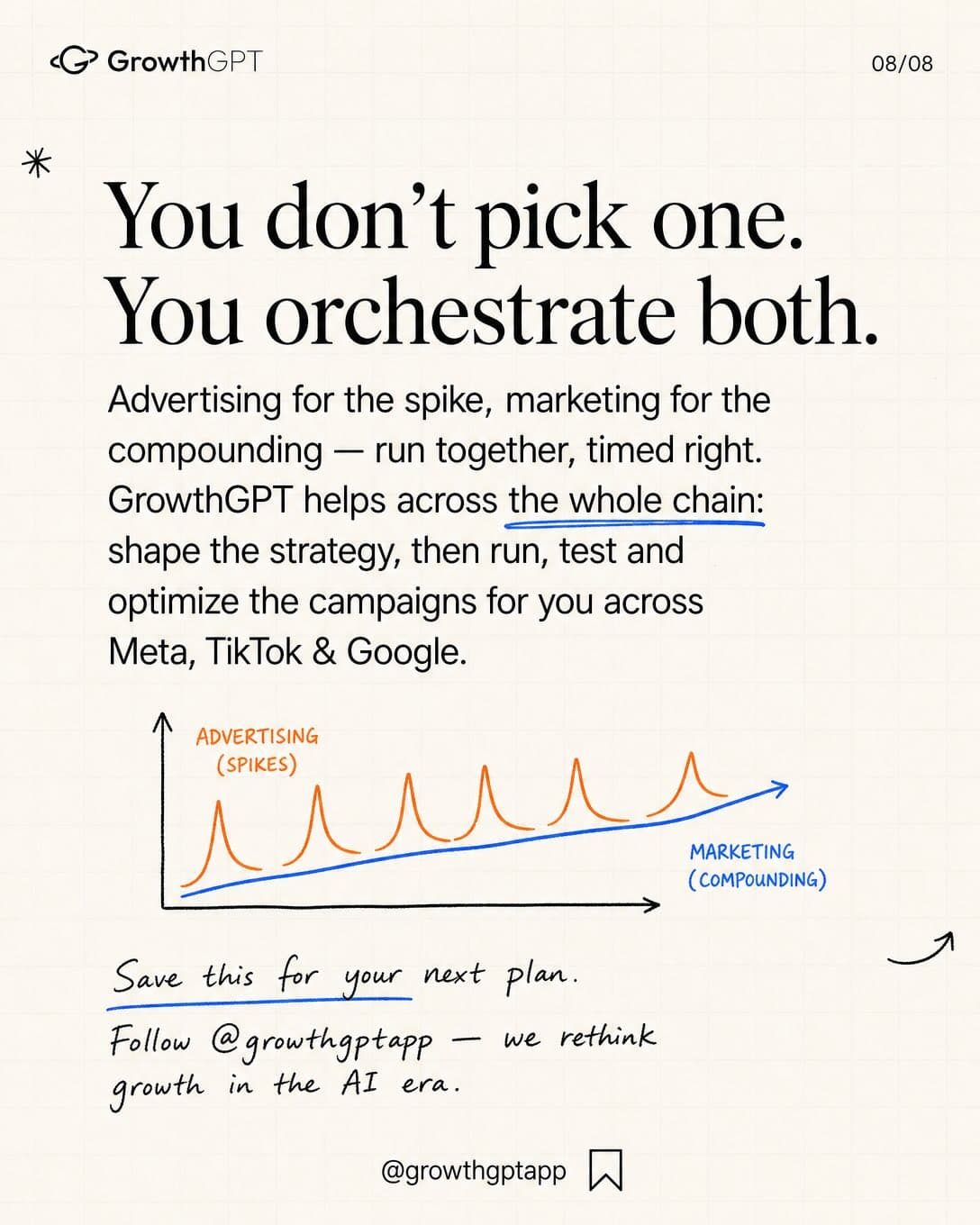Most people use "marketing" and "advertising" like they're the same, Slide 8