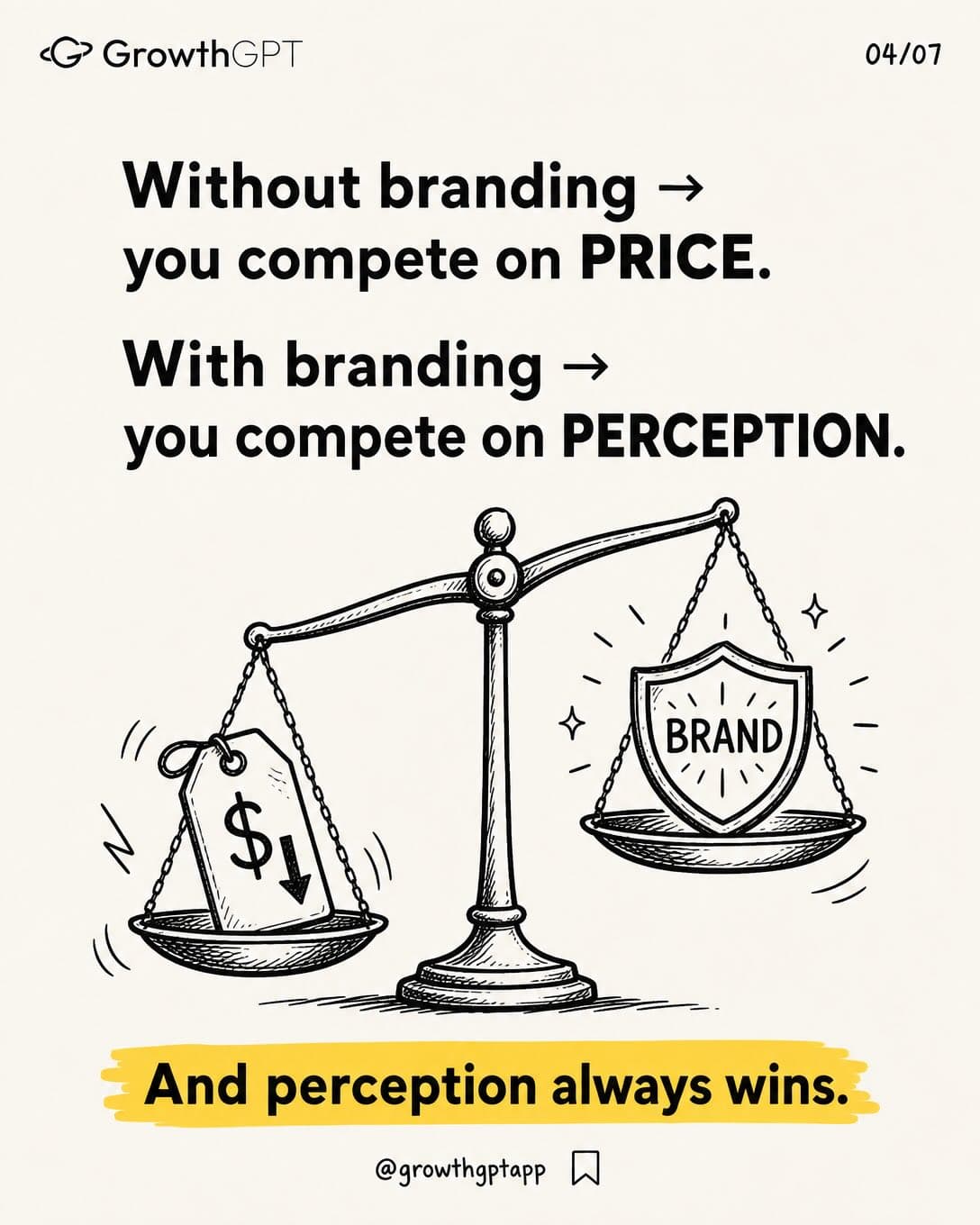 Marketing vs Branding, Slide 4