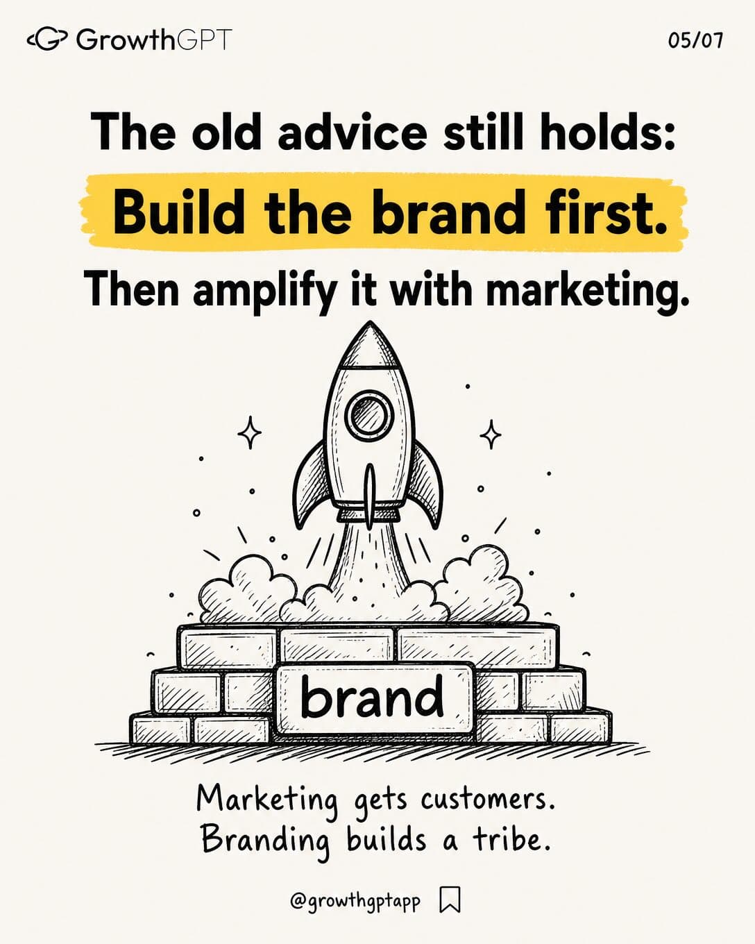 Marketing vs Branding, Slide 5