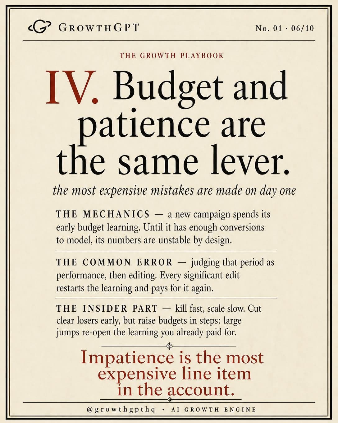Media buying six decisions, Slide 6