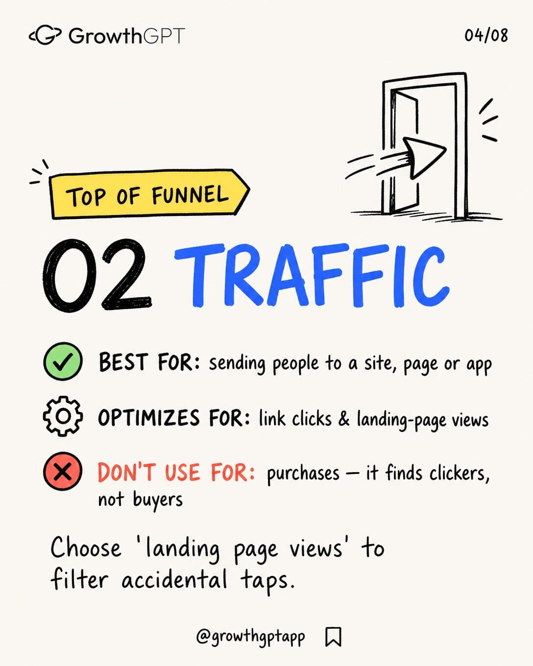 Meta Ads get easier once you stop treating every campaign the same, Slide 4