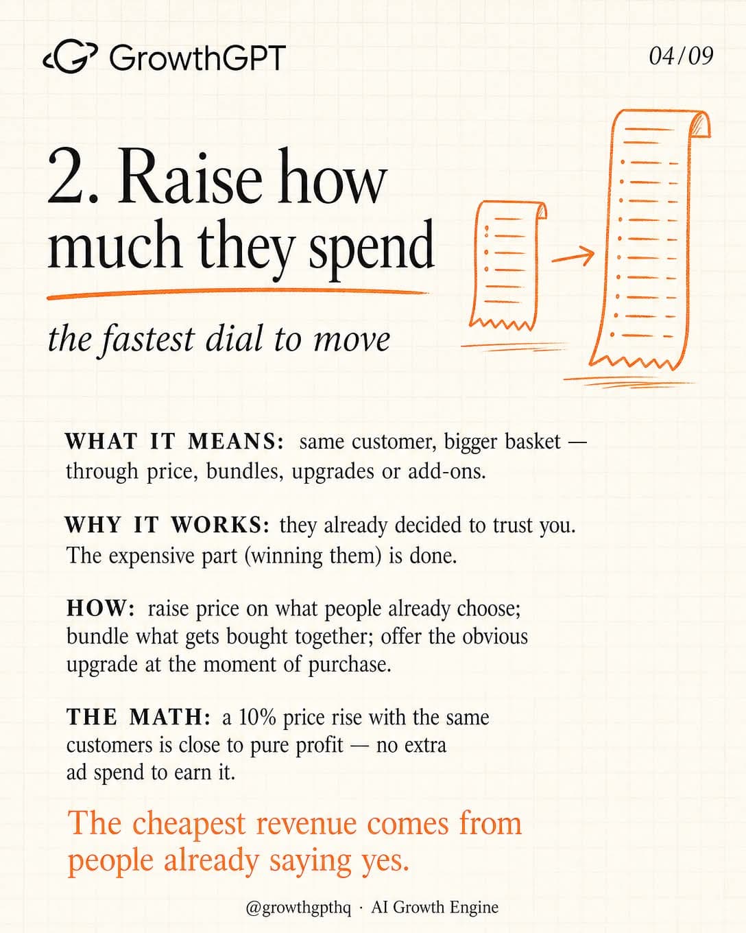 Only 4 ways businesses grow, Slide 4