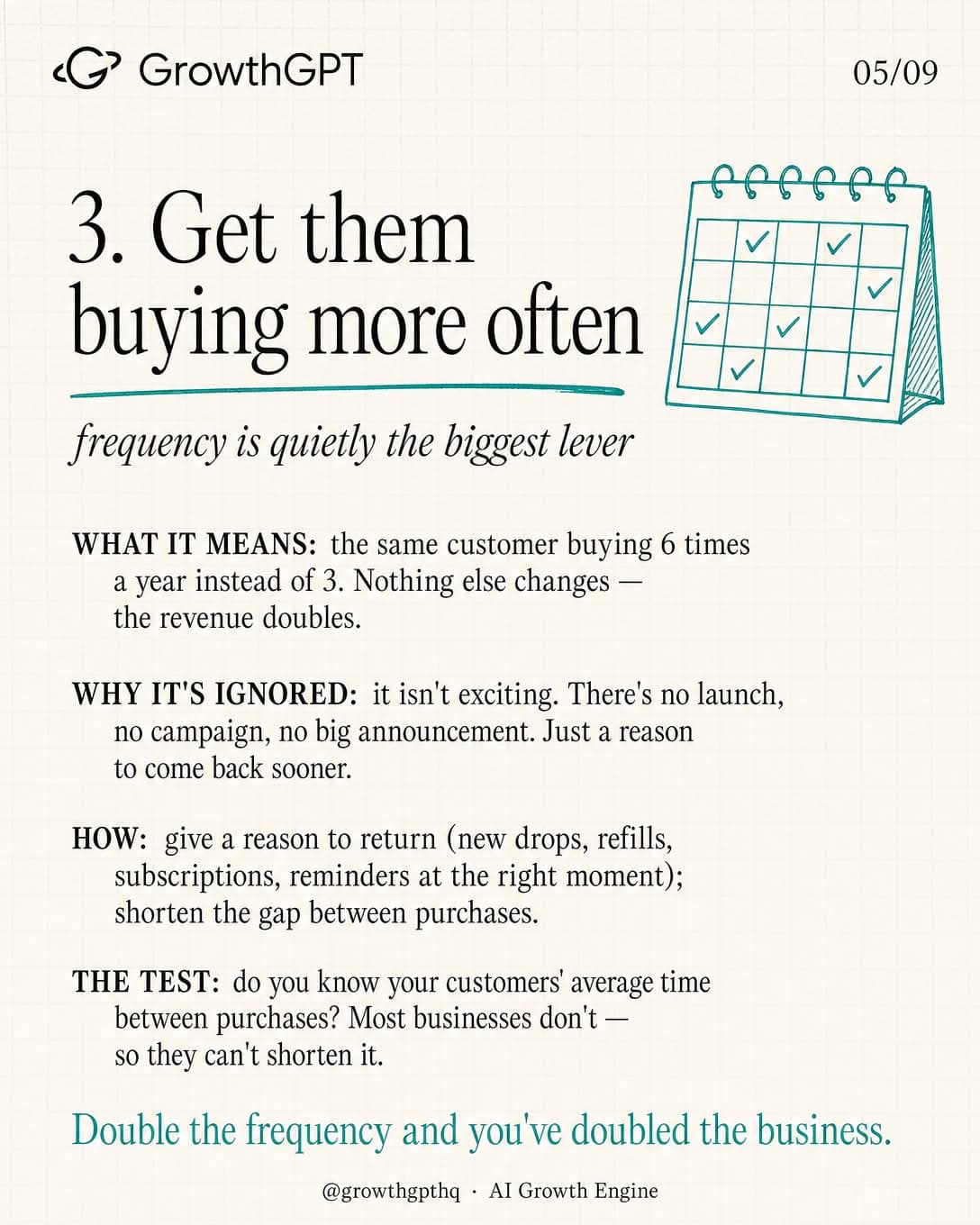 Only 4 ways businesses grow, Slide 5