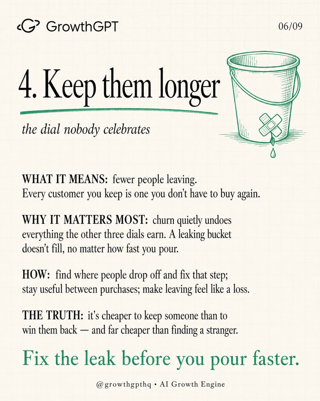 Only 4 ways businesses grow, Slide 6