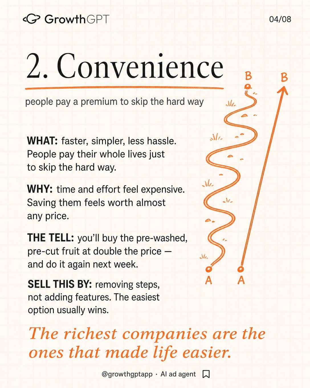 People pay for 3 things, Slide 4