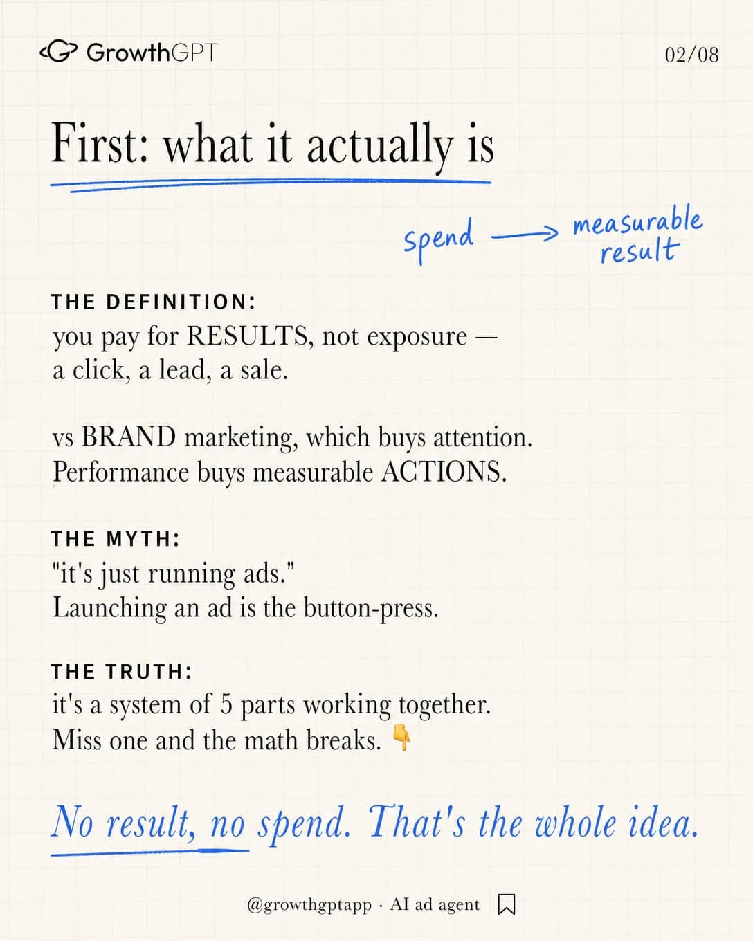 Performance marketing isn't "running ads, Slide 2