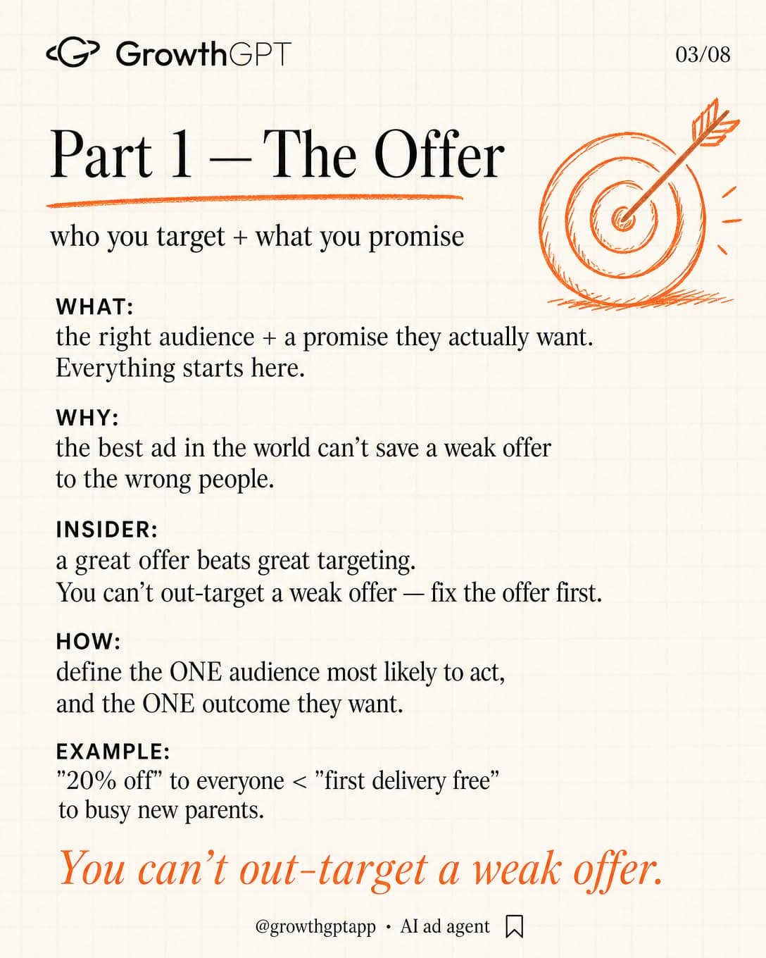 Performance marketing isn't "running ads, Slide 3