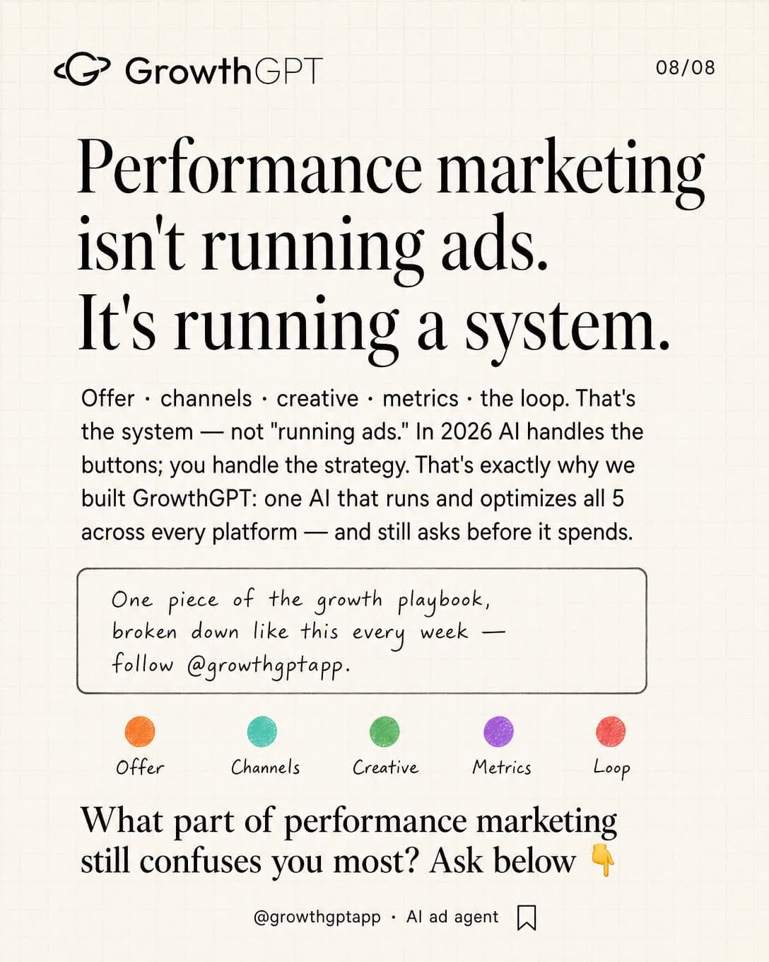 Performance marketing isn't "running ads, Slide 8