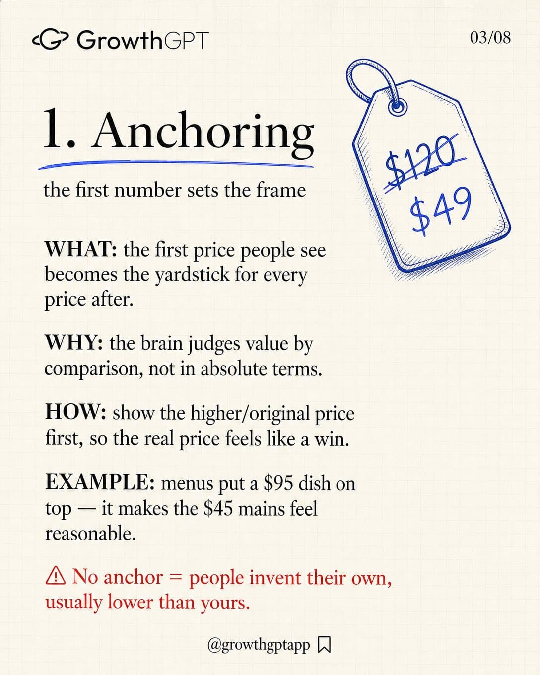 Price isn't just a number, Slide 3