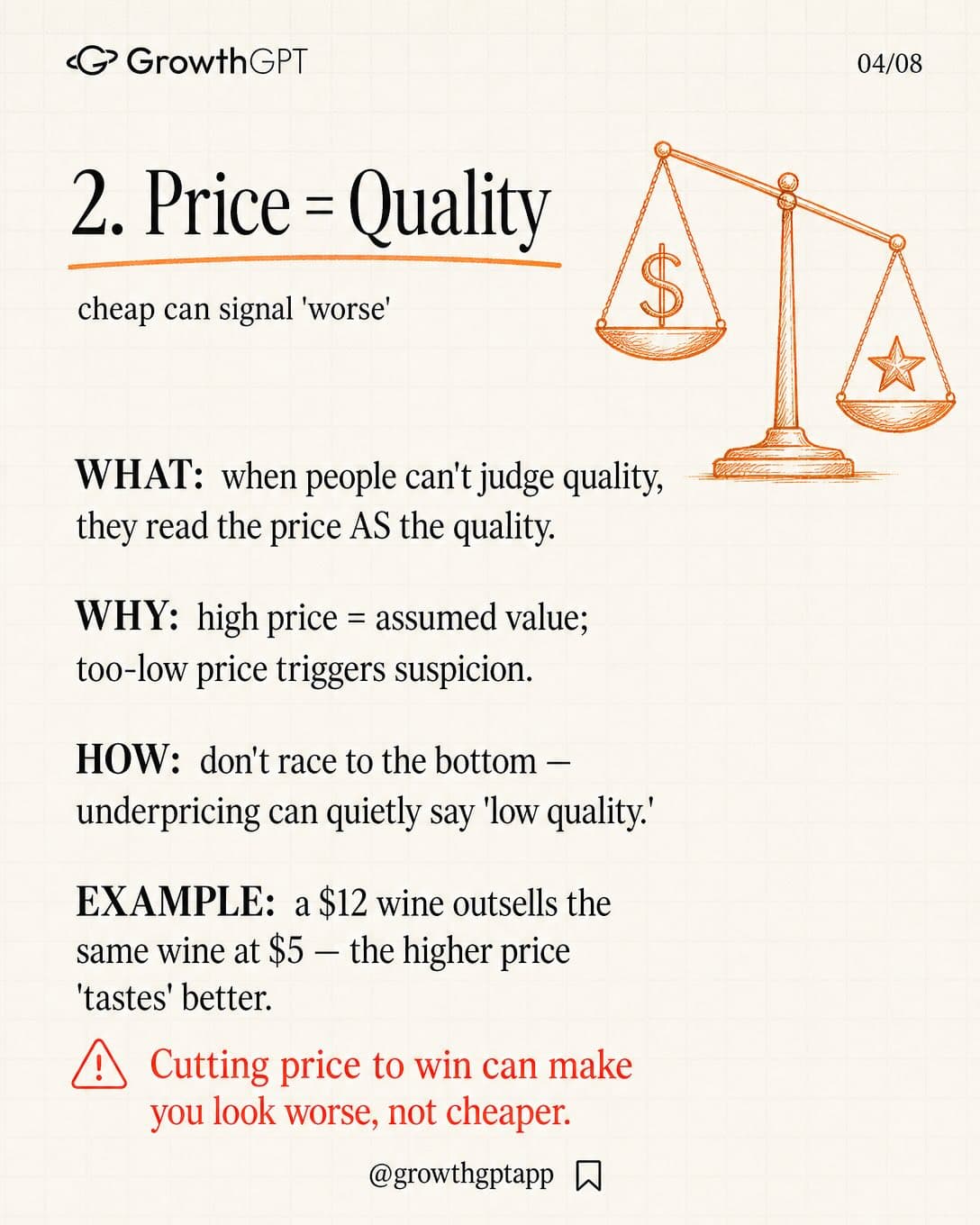 Price isn't just a number, Slide 4