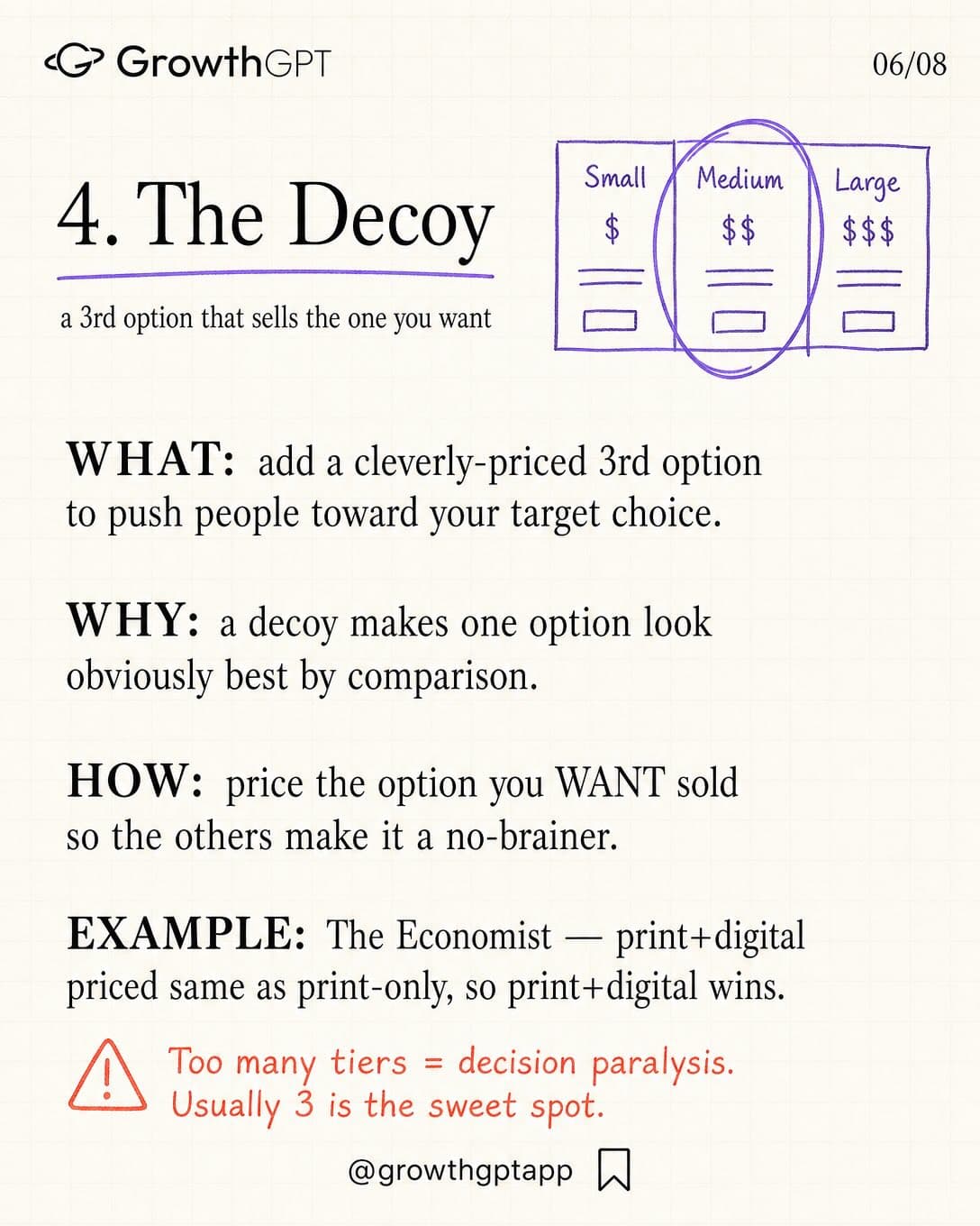 Price isn't just a number, Slide 6