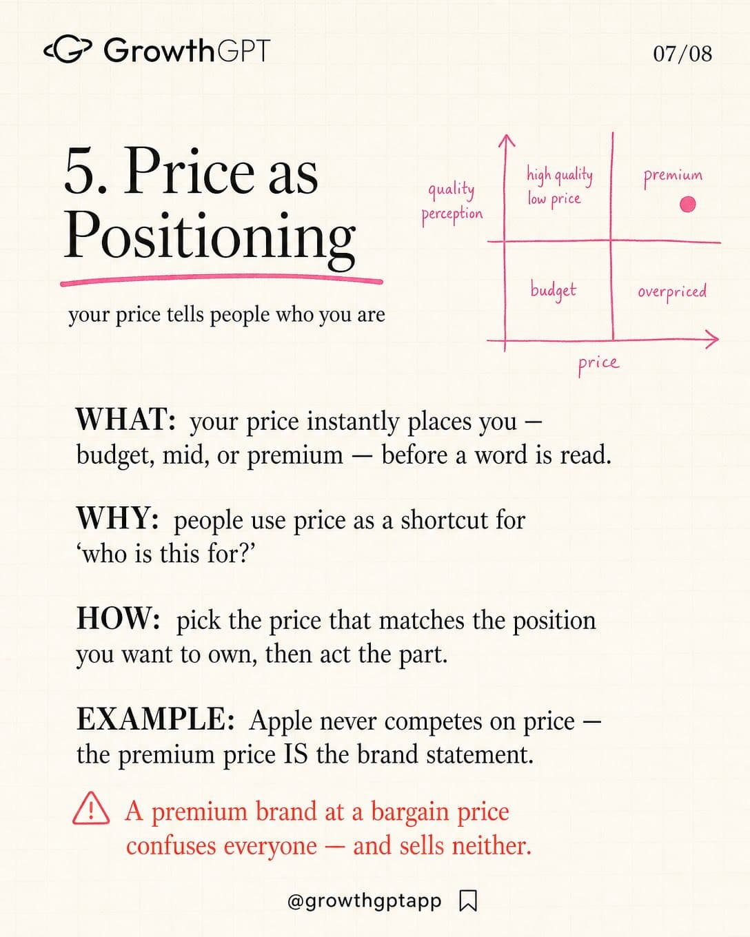 Price isn't just a number, Slide 7