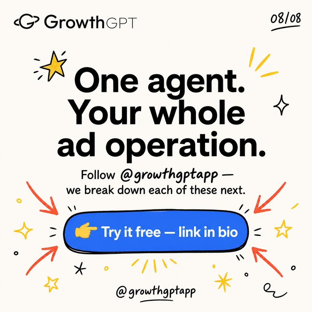 Running ads is six jobs, Slide 8