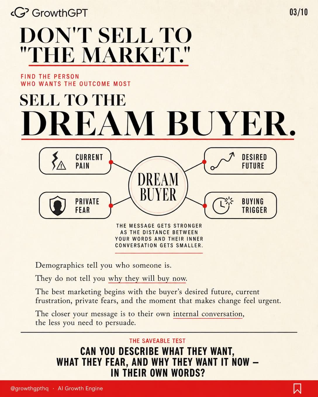 Sell Like Crazy, Slide 3