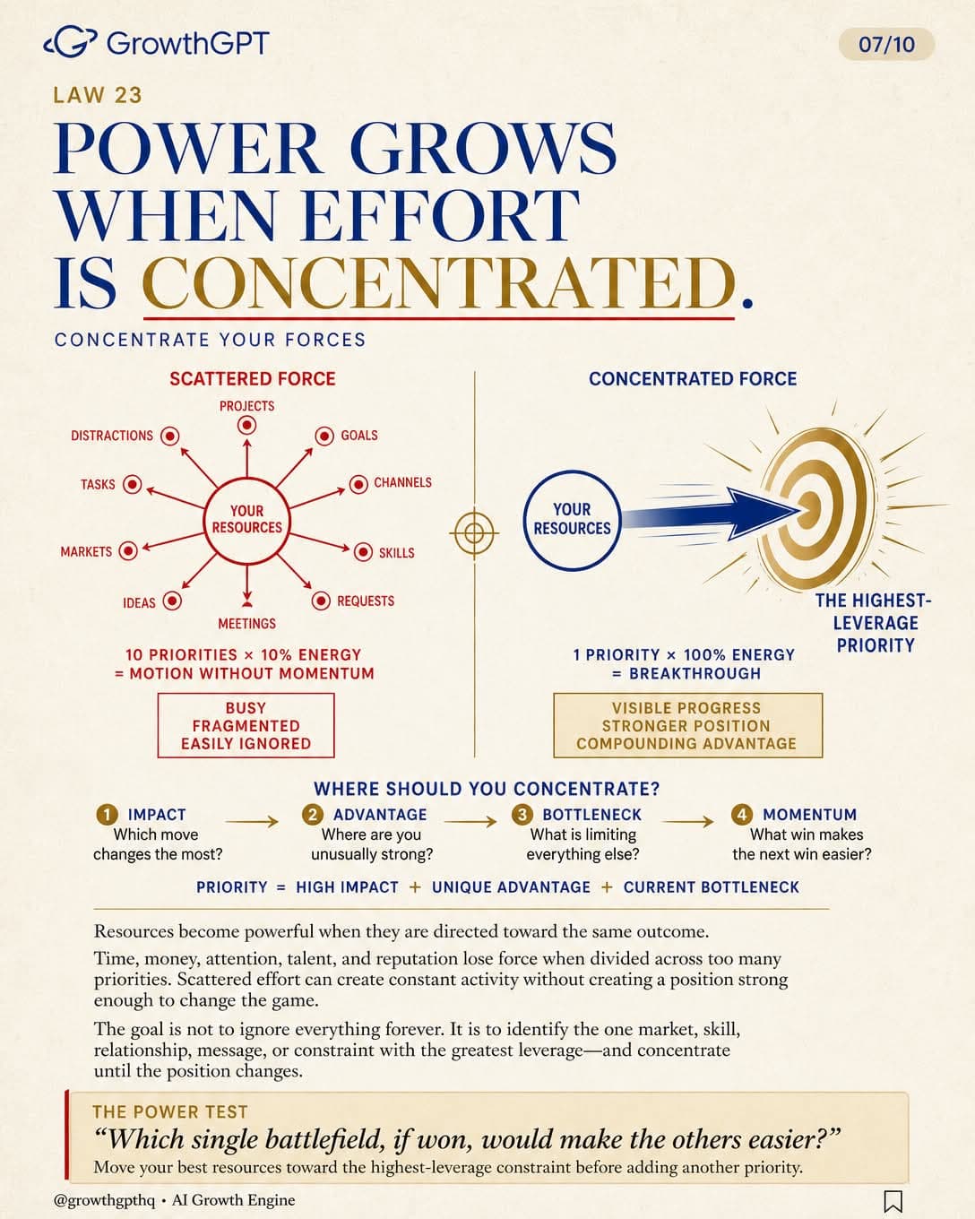The 48 Laws of Power, Law 7