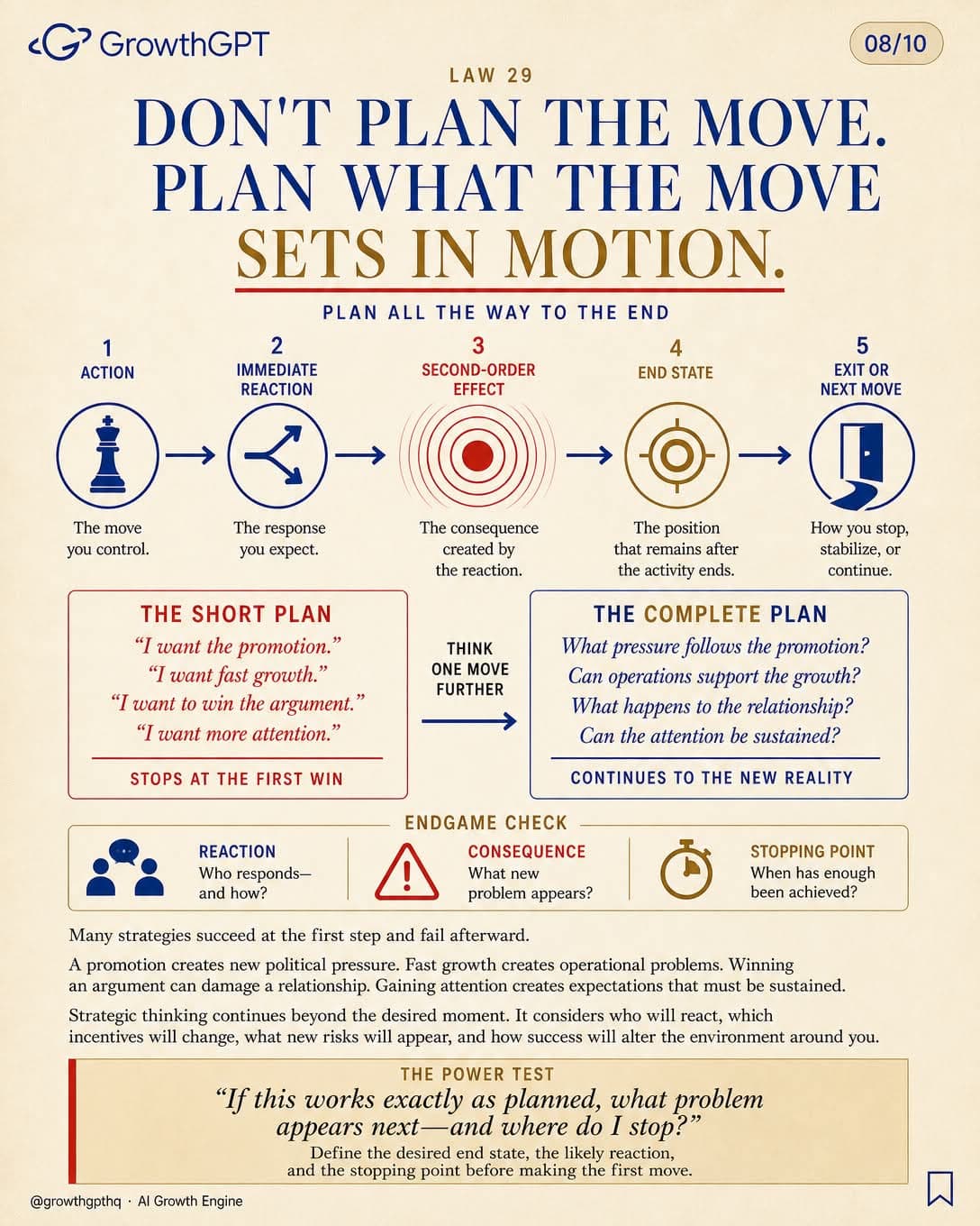 The 48 Laws of Power, Law 8