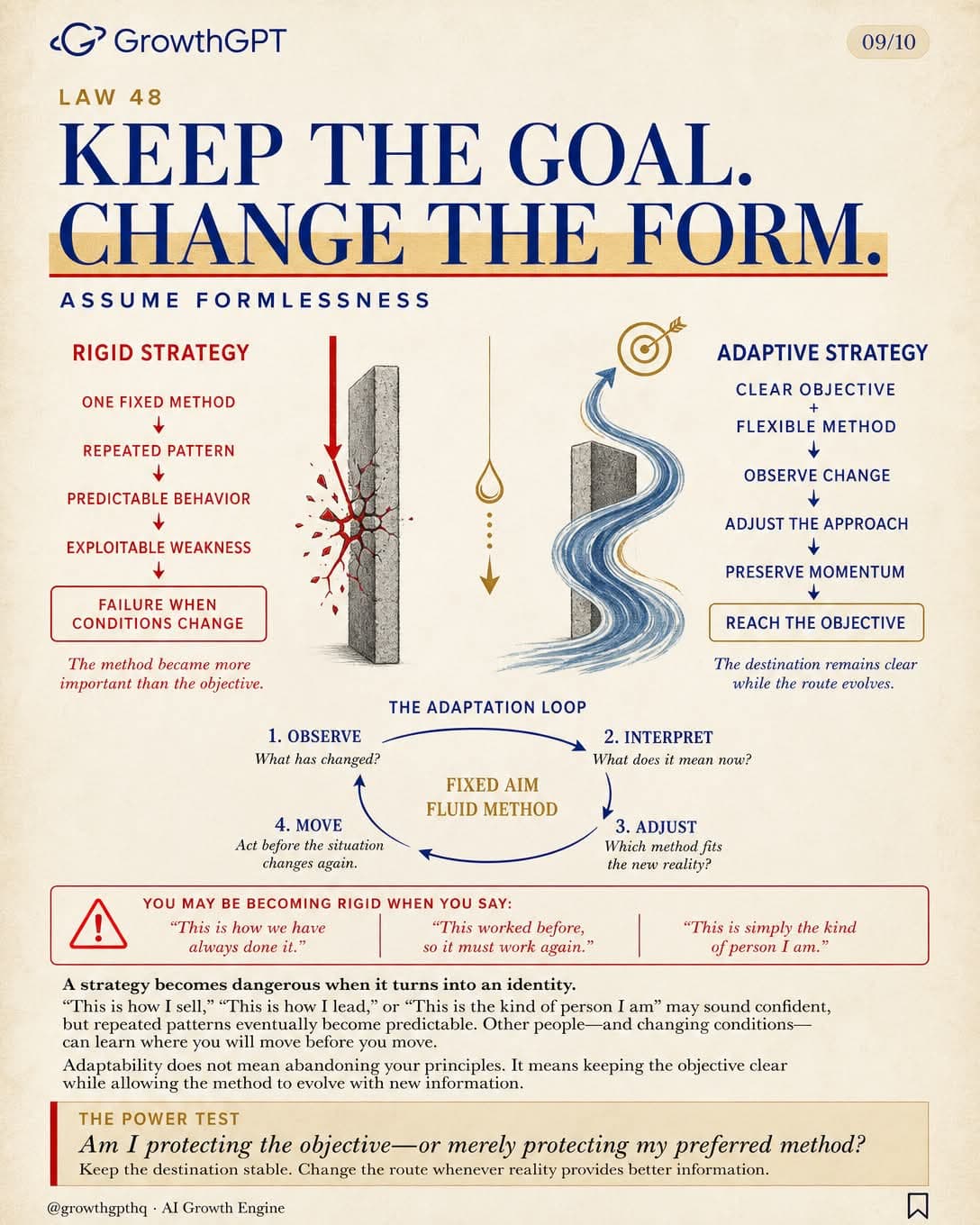 The 48 Laws of Power, Law 9