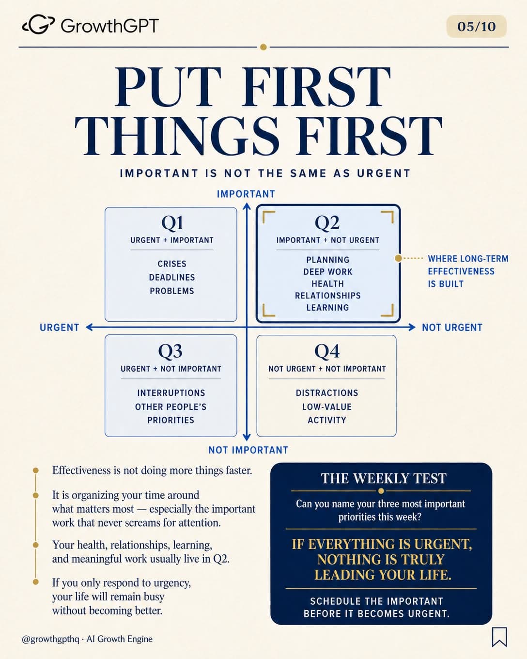 The 7 Habits of Highly Effective People, Slide 5