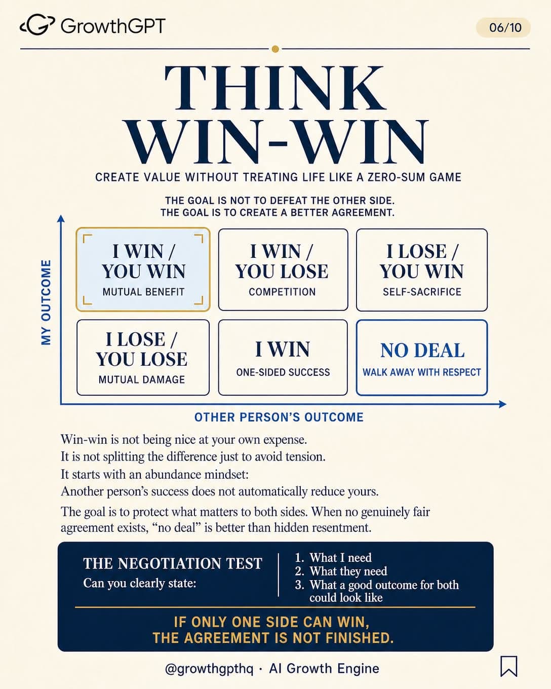 The 7 Habits of Highly Effective People, Slide 6