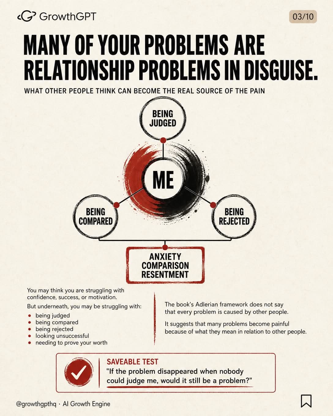 The Courage to Be Disliked, Slide 3