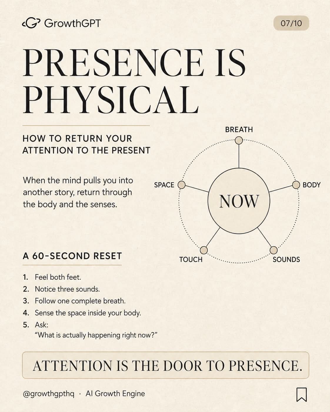 The Power of Now, Slide 7