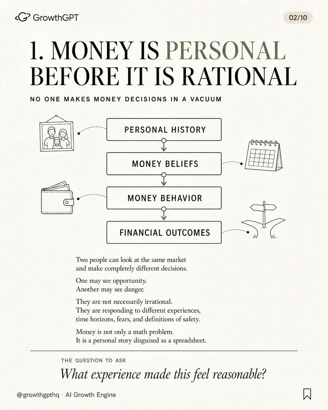 The Psychology of Money, Slide 2