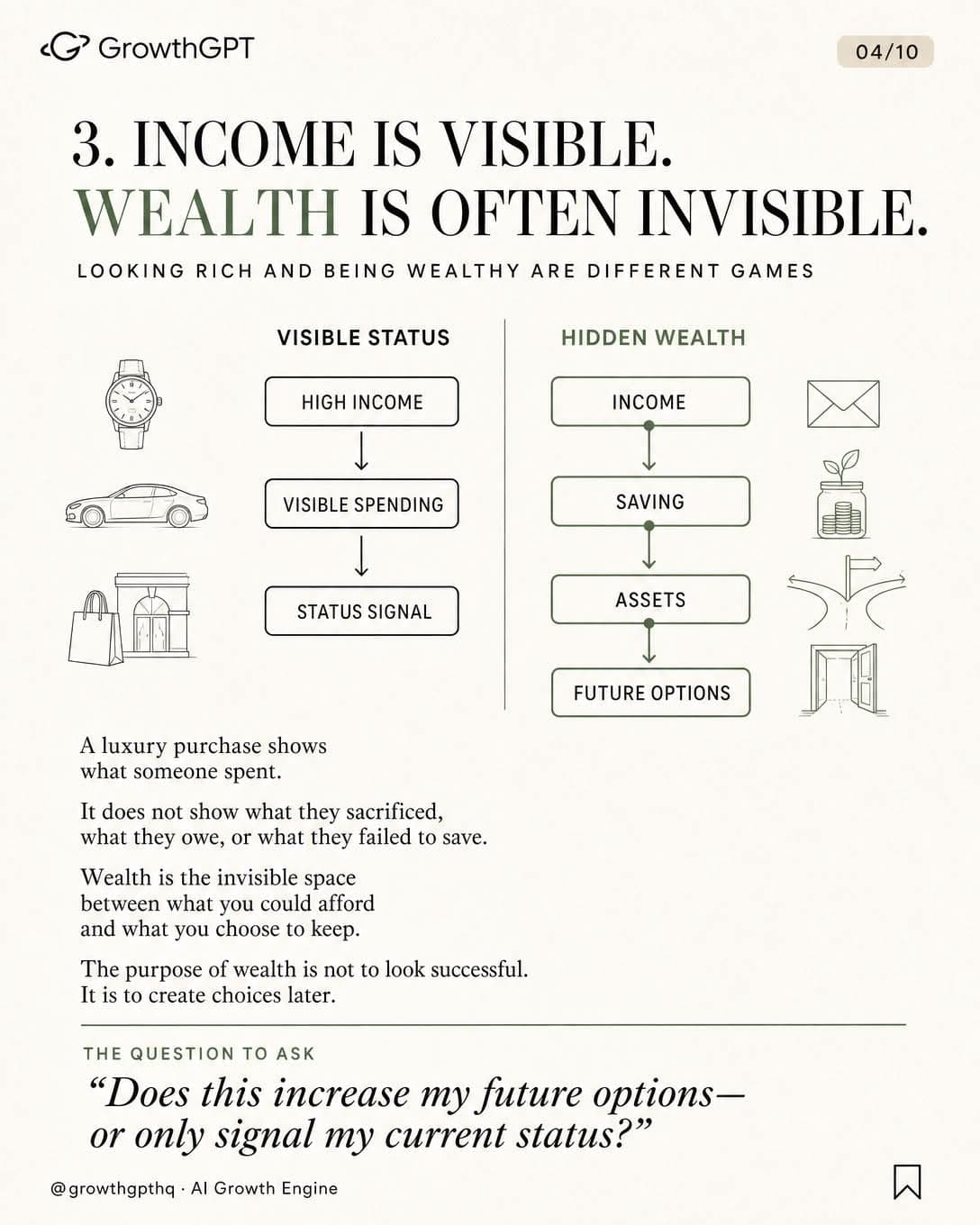 The Psychology of Money, Slide 4
