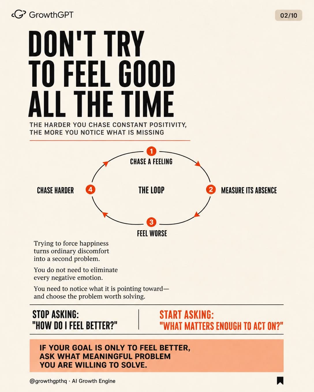 The Subtle Art of Not Giving a F*ck, Slide 2
