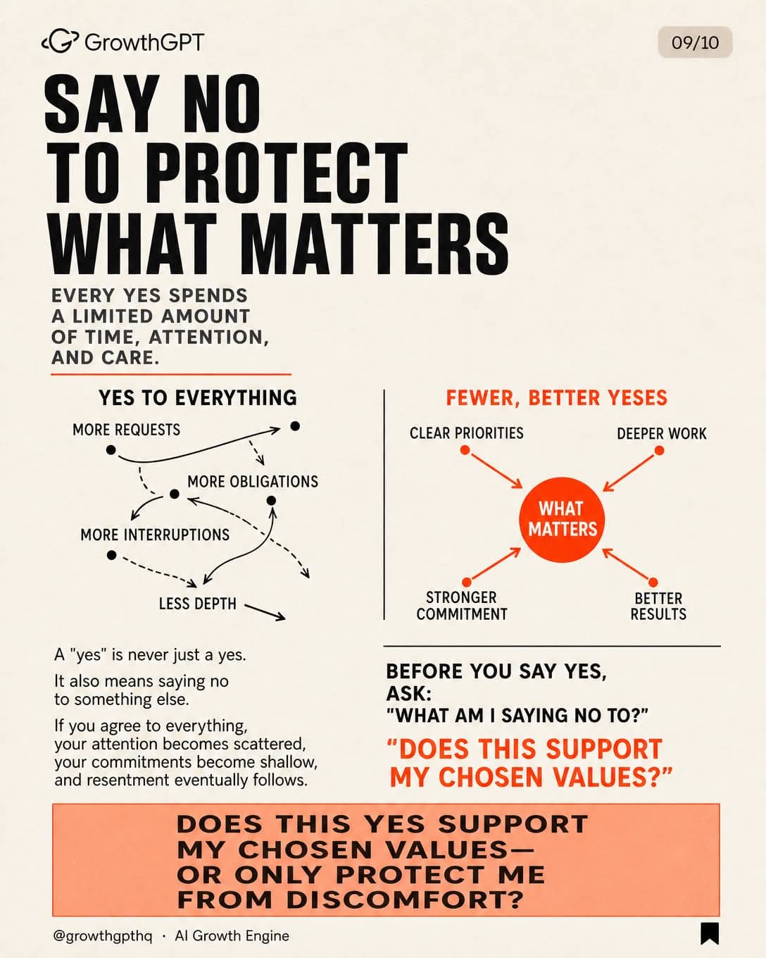 The Subtle Art of Not Giving a F*ck, Slide 7