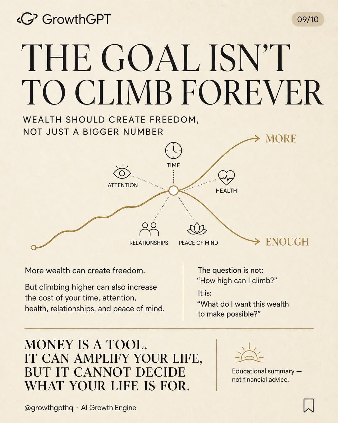 The Wealth Ladder, Slide 9
