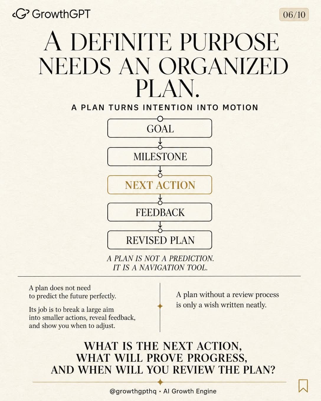 Think and Grow Rich, Slide 6