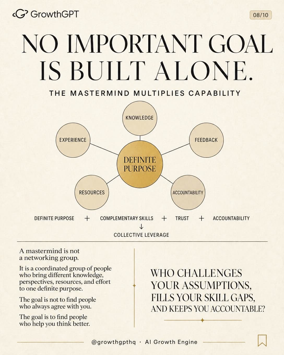 Think and Grow Rich, Slide 8