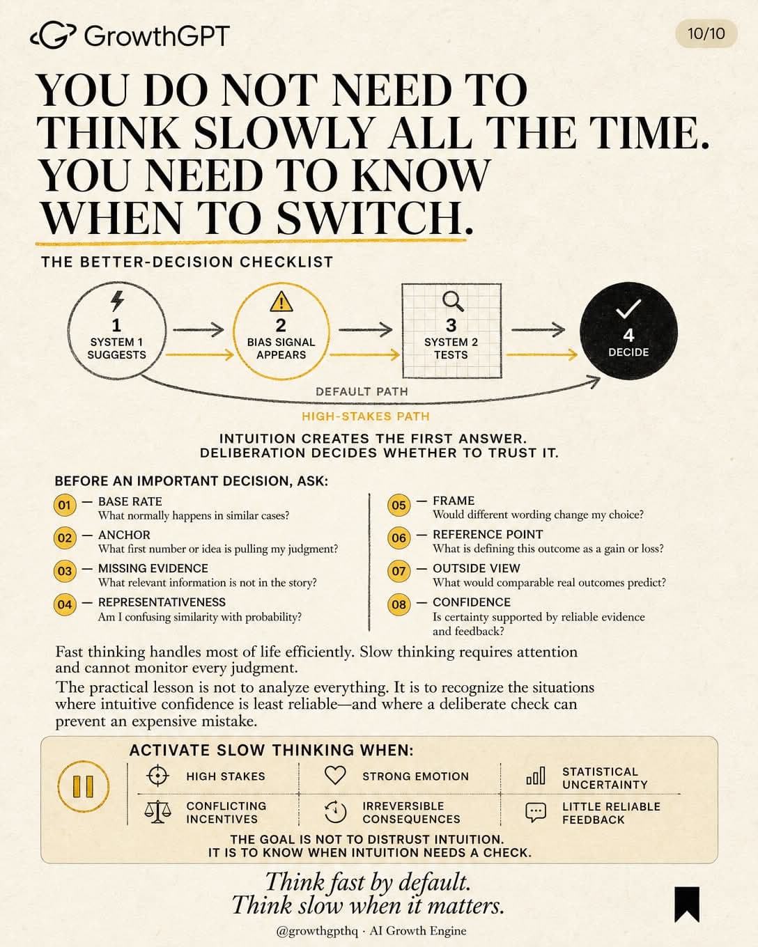 Thinking, Fast and Slow, Slide 10