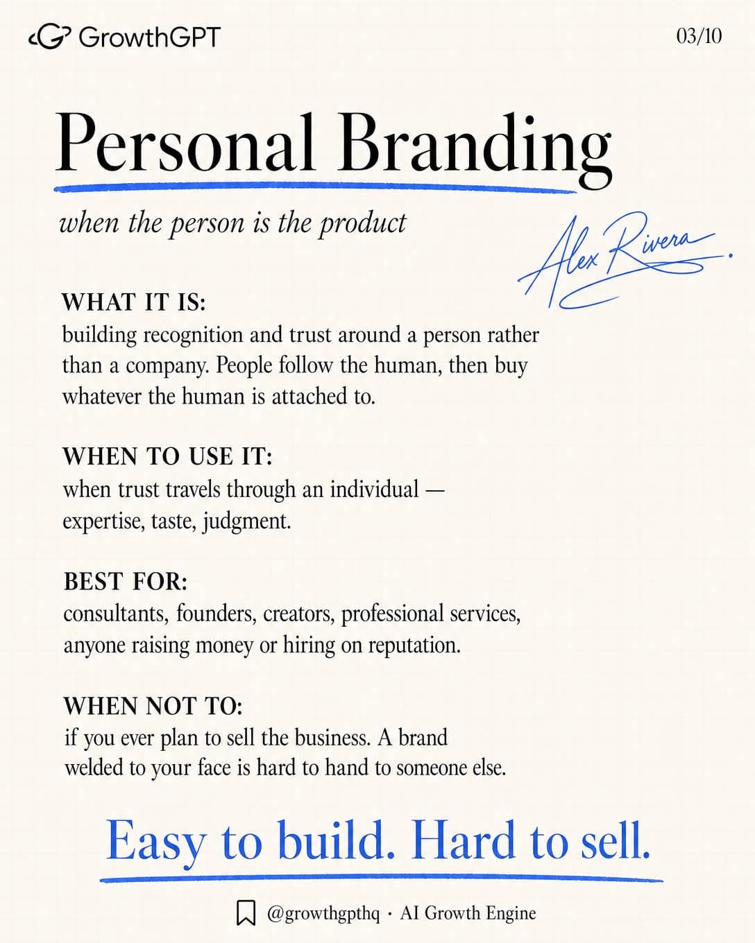 Your brand isn't your logo, Slide 3