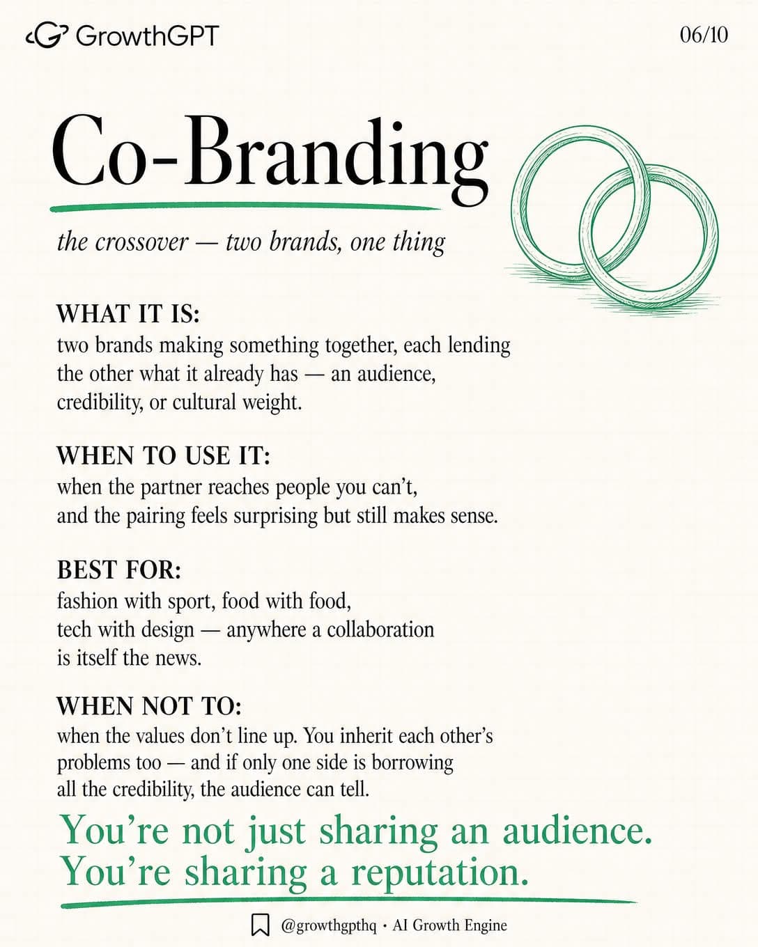 Your brand isn't your logo, Slide 6