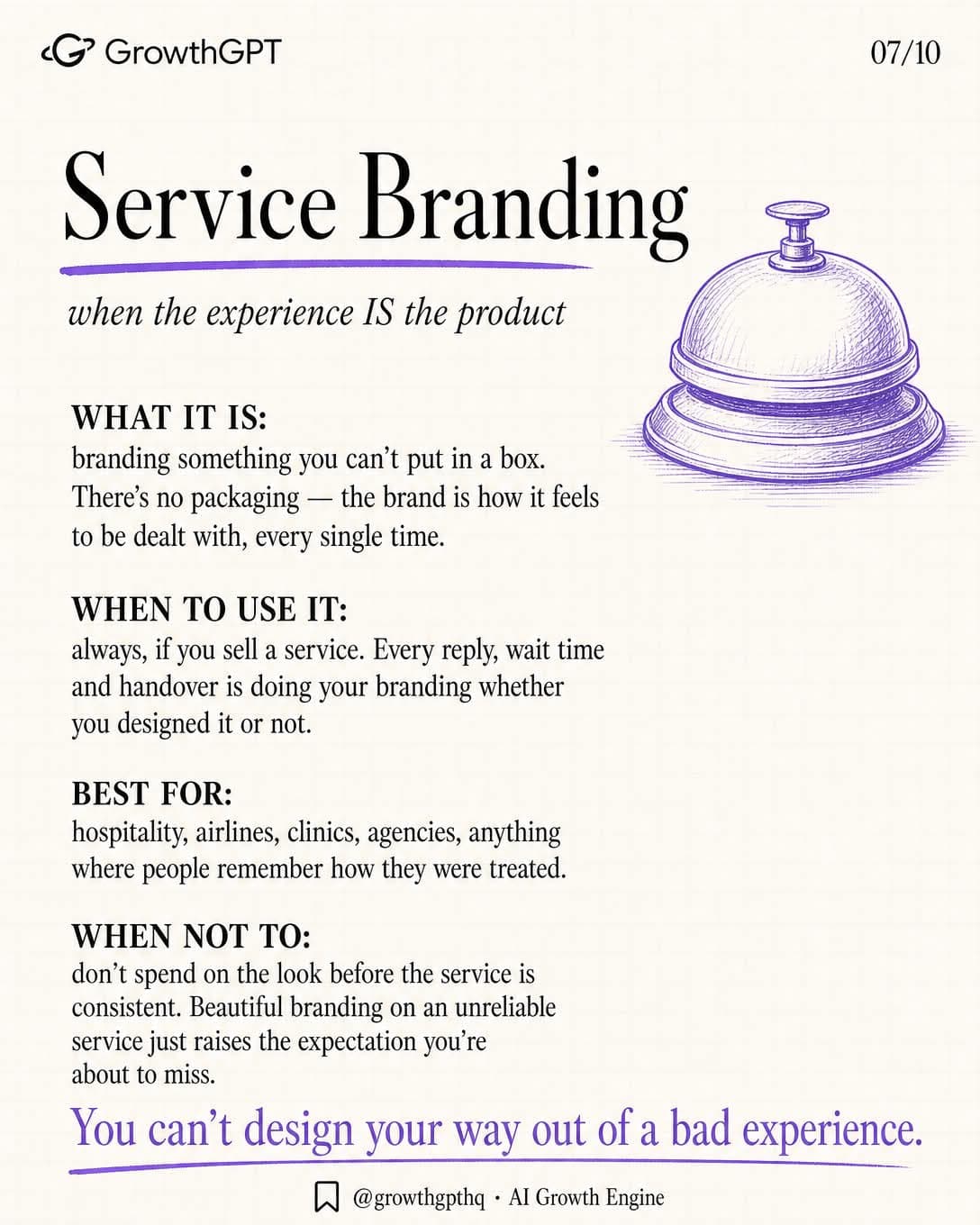 Your brand isn't your logo, Slide 7