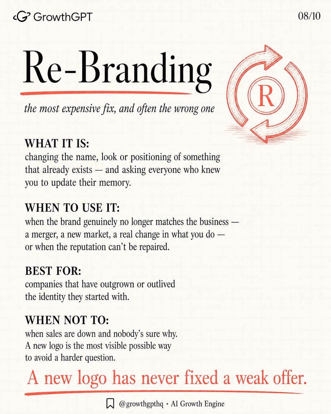 Your brand isn't your logo, Slide 8